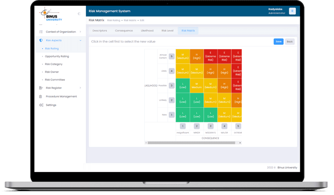 Risk Management (RISMA) main image
